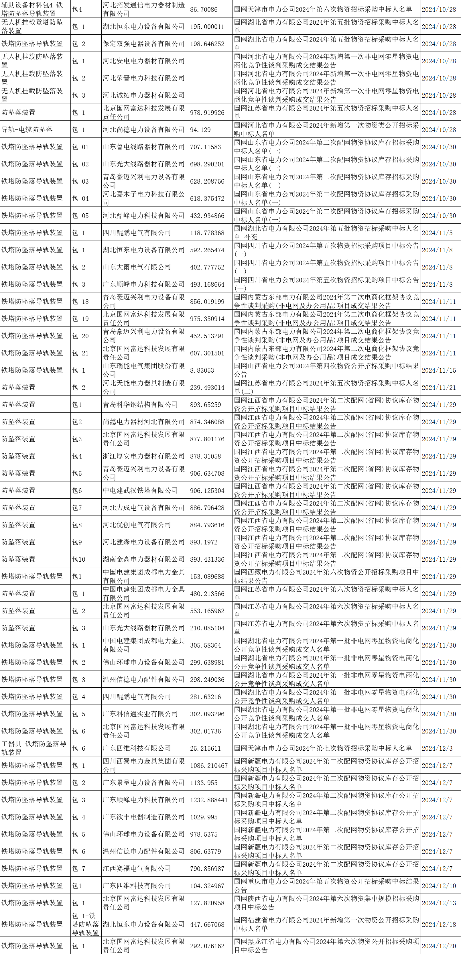 z6.com·(中国区)官方网站
