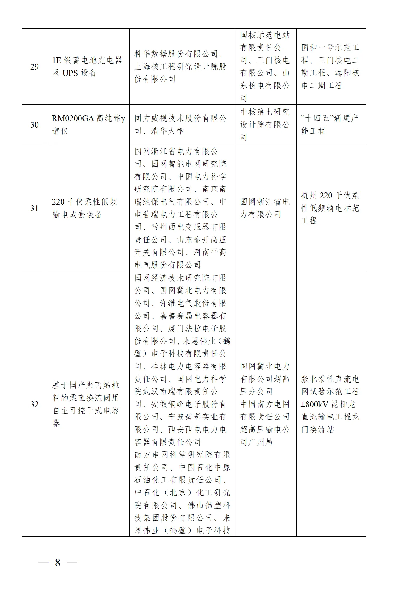 z6.com·(中国区)官方网站