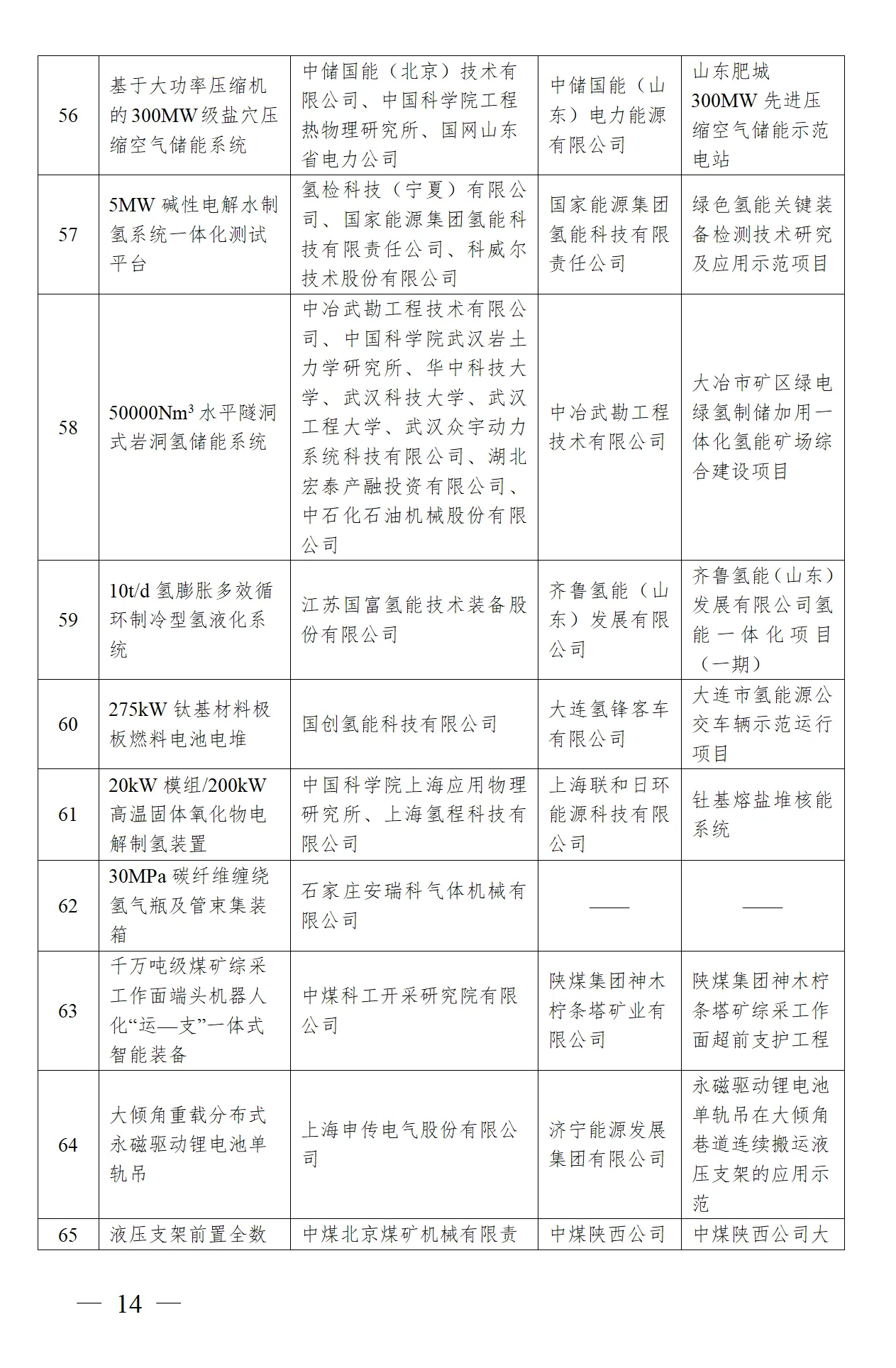 z6.com·(中国区)官方网站