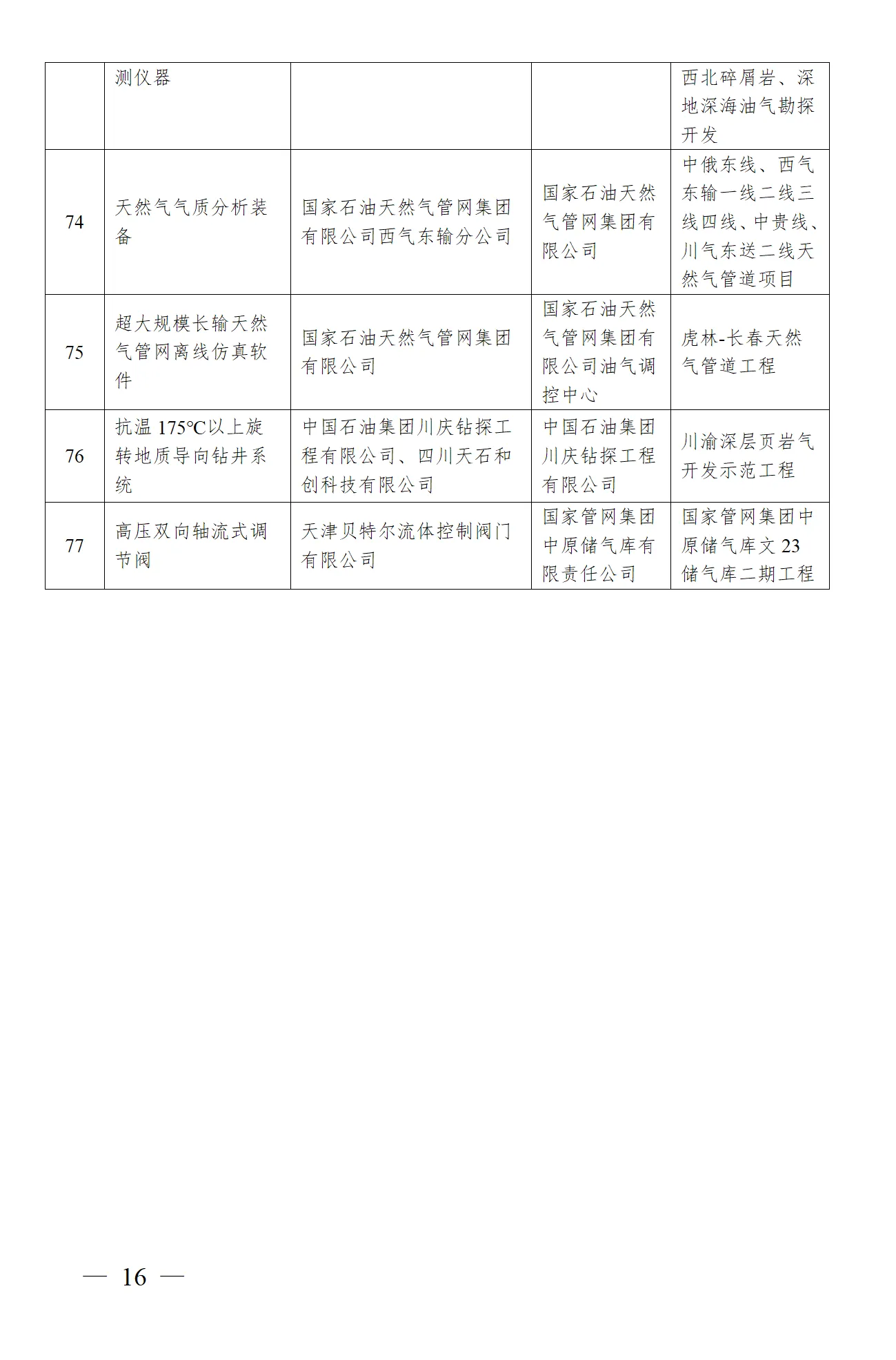 z6.com·(中国区)官方网站