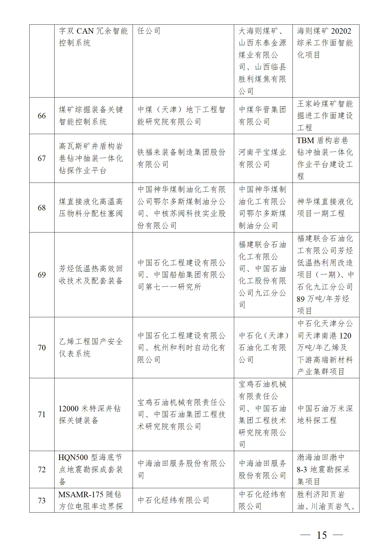 z6.com·(中国区)官方网站
