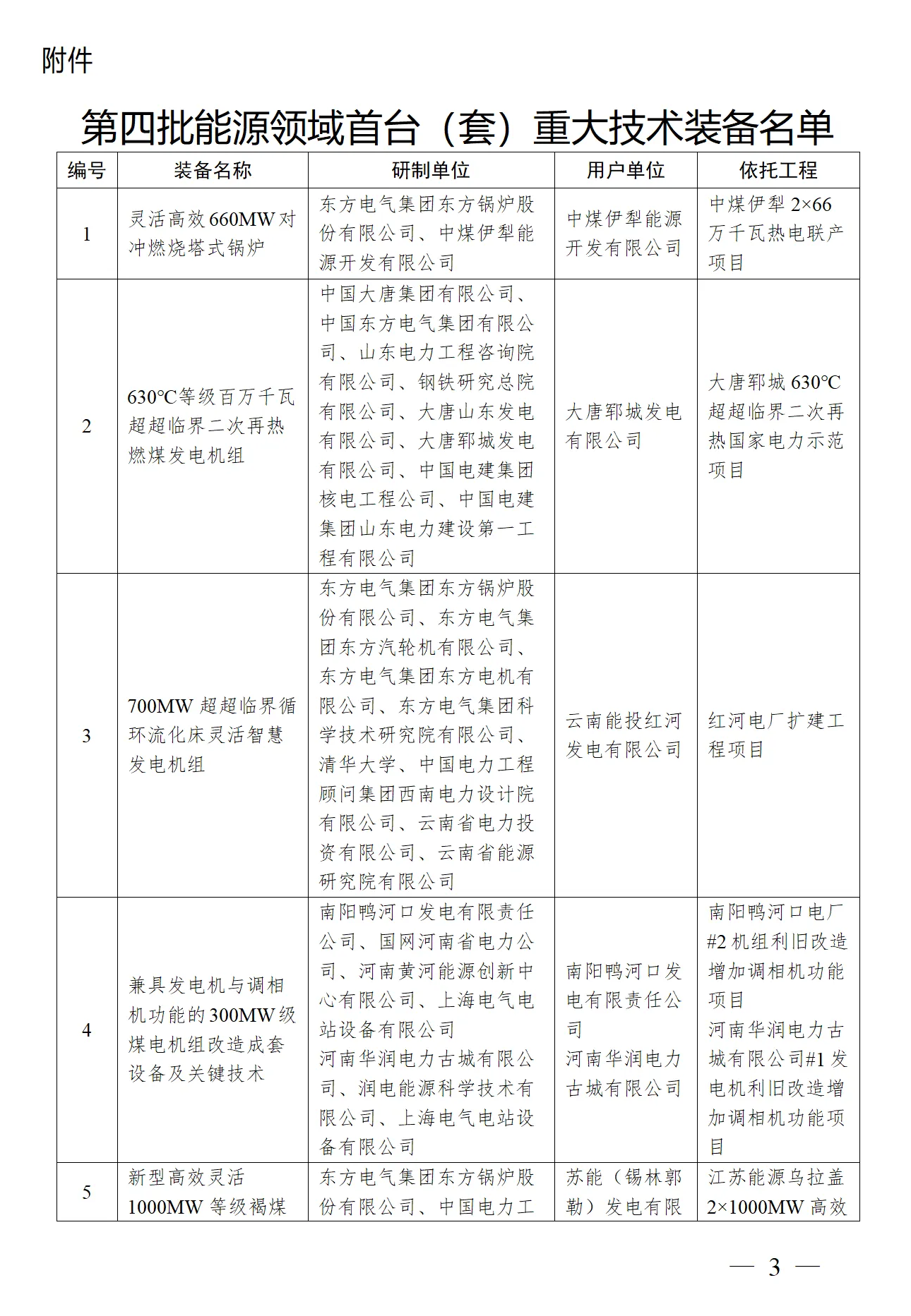 z6.com·(中国区)官方网站