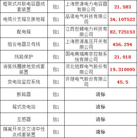 z6.com·(中国区)官方网站
