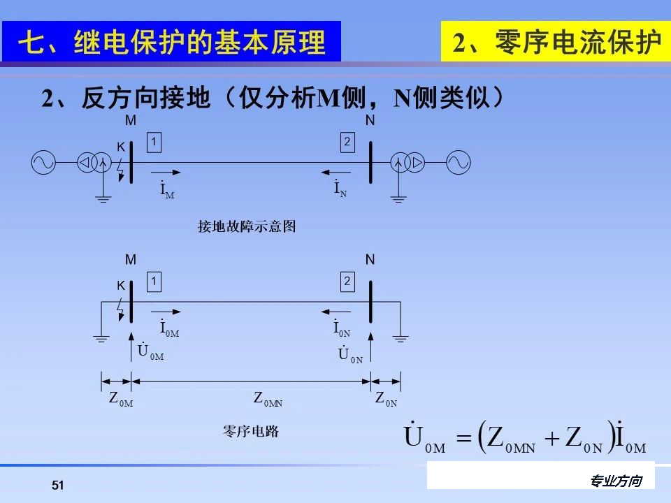 z6.com·(中国区)官方网站