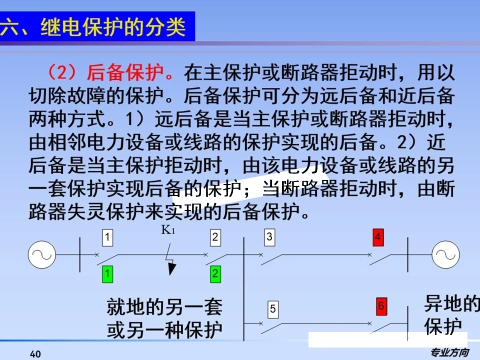 z6.com·(中国区)官方网站
