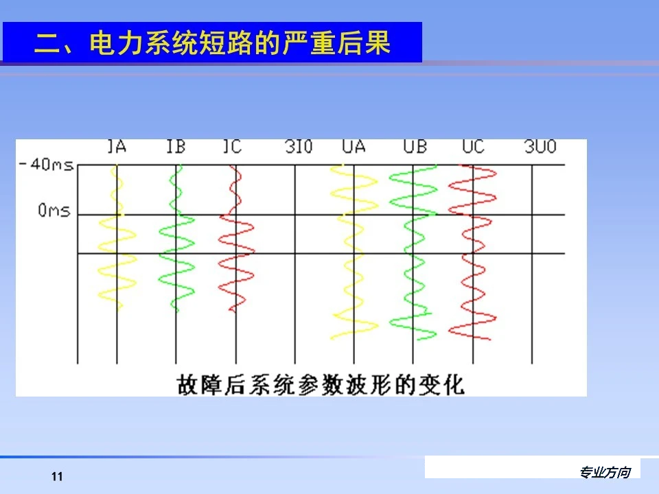 z6.com·(中国区)官方网站