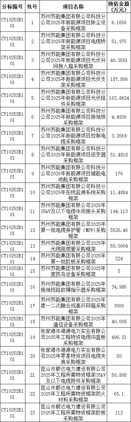 z6.com·(中国区)官方网站
