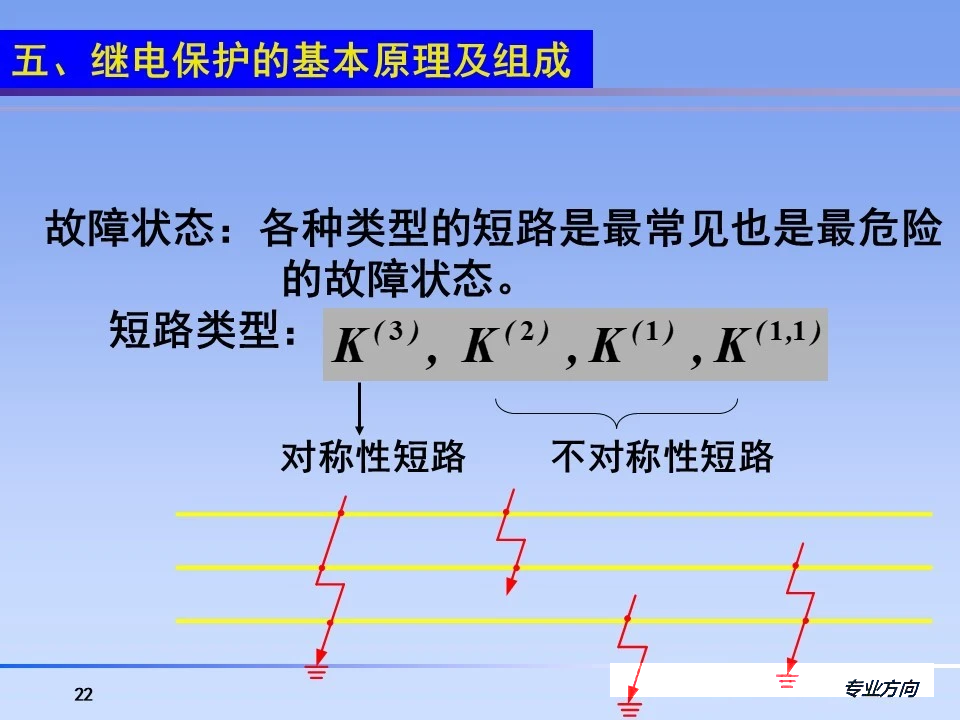 z6.com·(中国区)官方网站