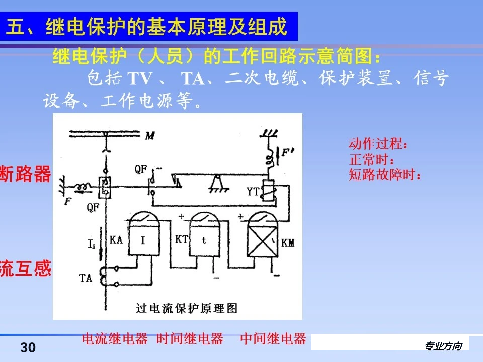 z6.com·(中国区)官方网站