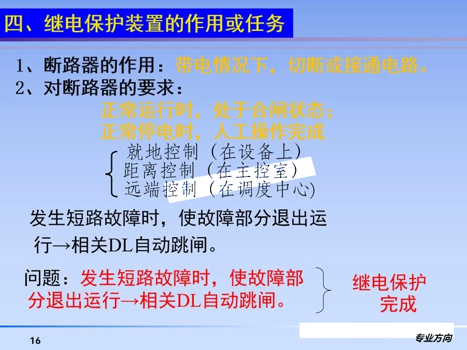 z6.com·(中国区)官方网站