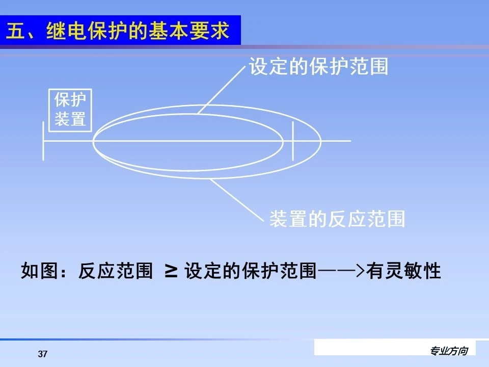 z6.com·(中国区)官方网站