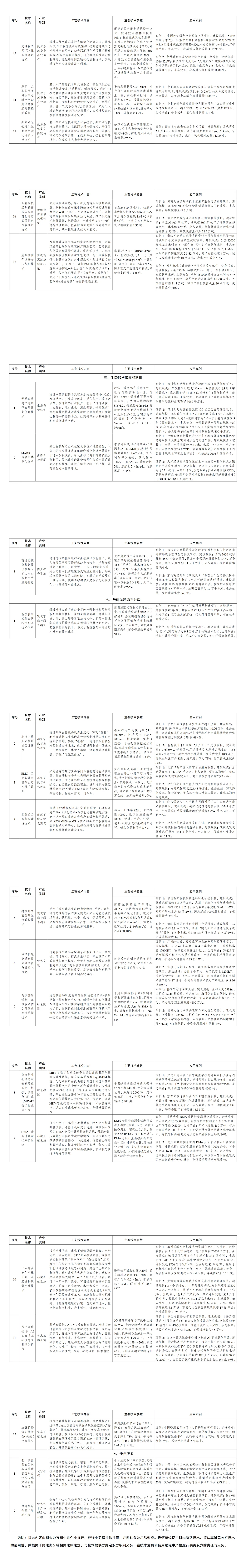 z6.com·(中国区)官方网站
