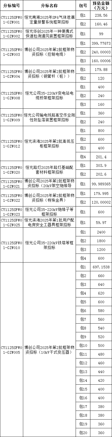 z6.com·(中国区)官方网站