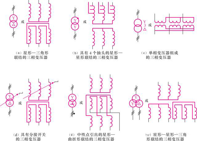 z6.com·(中国区)官方网站