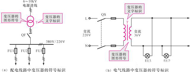 z6.com·(中国区)官方网站