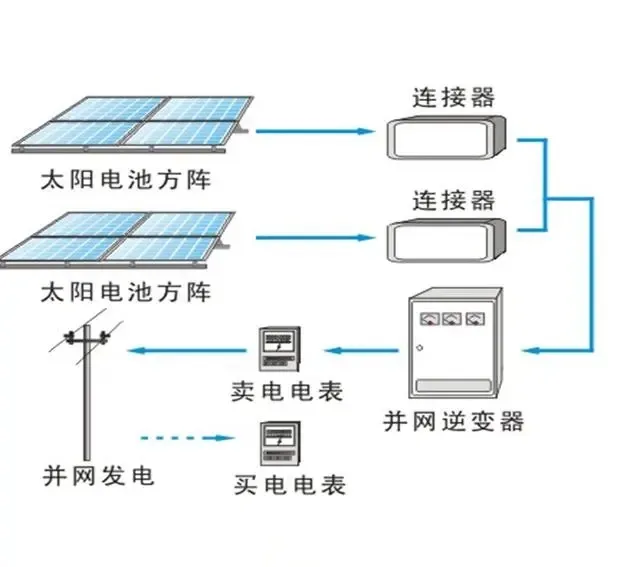 z6.com·(中国区)官方网站