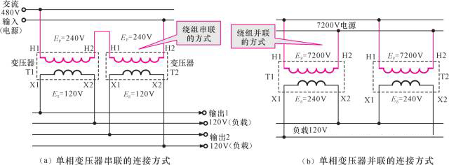 z6.com·(中国区)官方网站