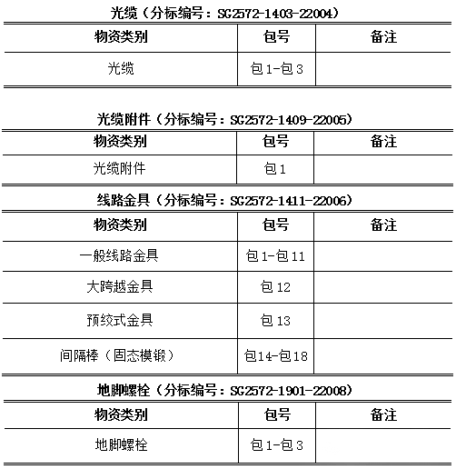 z6.com·(中国区)官方网站