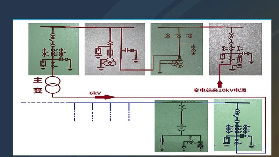 z6.com·(中国区)官方网站