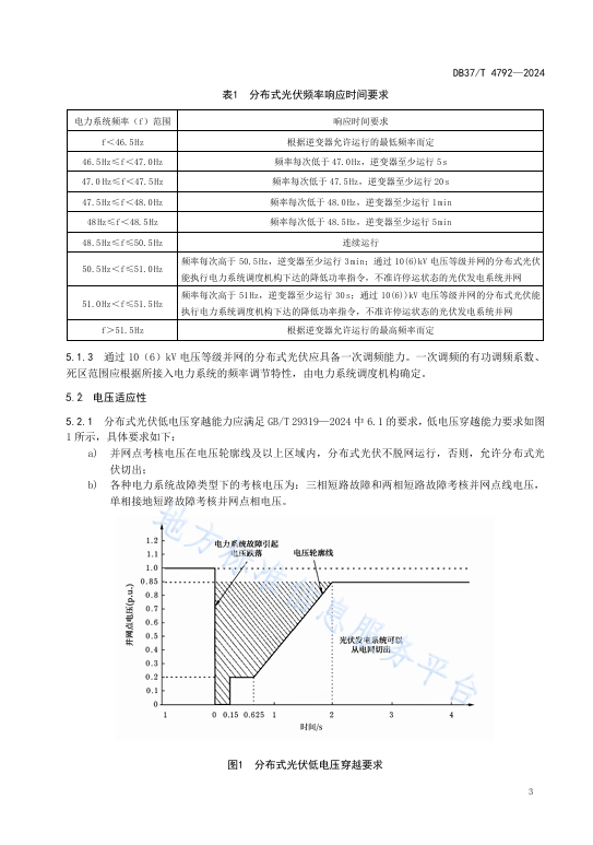 z6.com·(中国区)官方网站