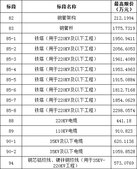 z6.com·(中国区)官方网站