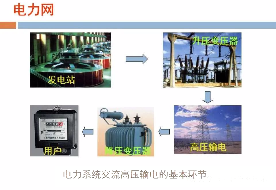 z6.com·(中国区)官方网站