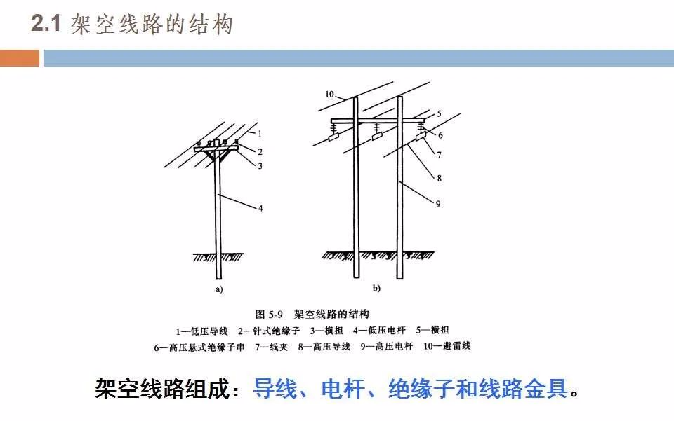 z6.com·(中国区)官方网站
