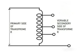 z6.com·(中国区)官方网站