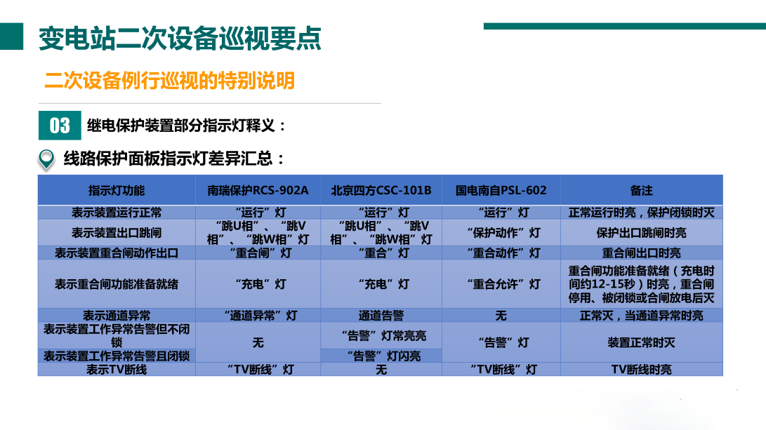z6.com·(中国区)官方网站