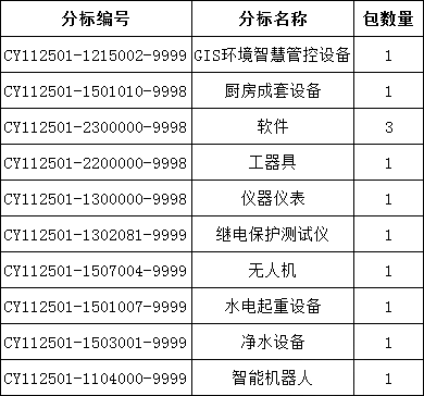z6.com·(中国区)官方网站