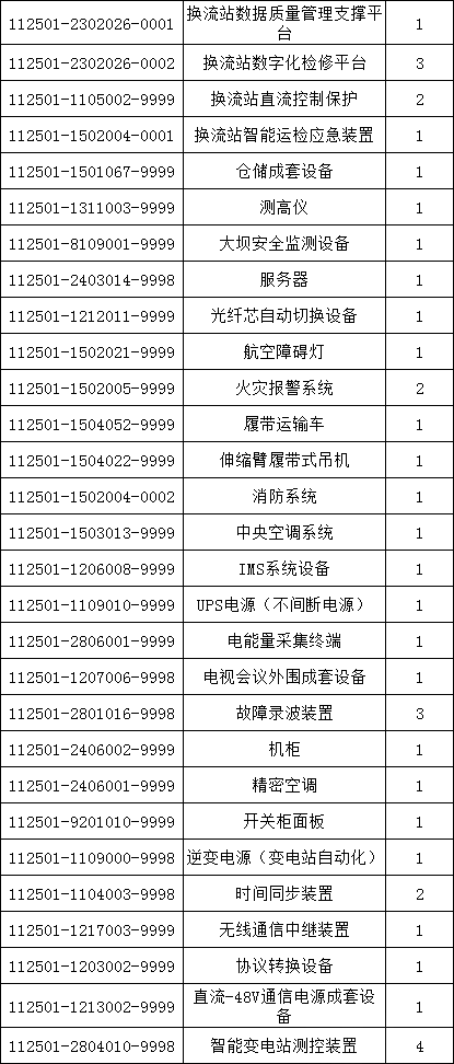 z6.com·(中国区)官方网站