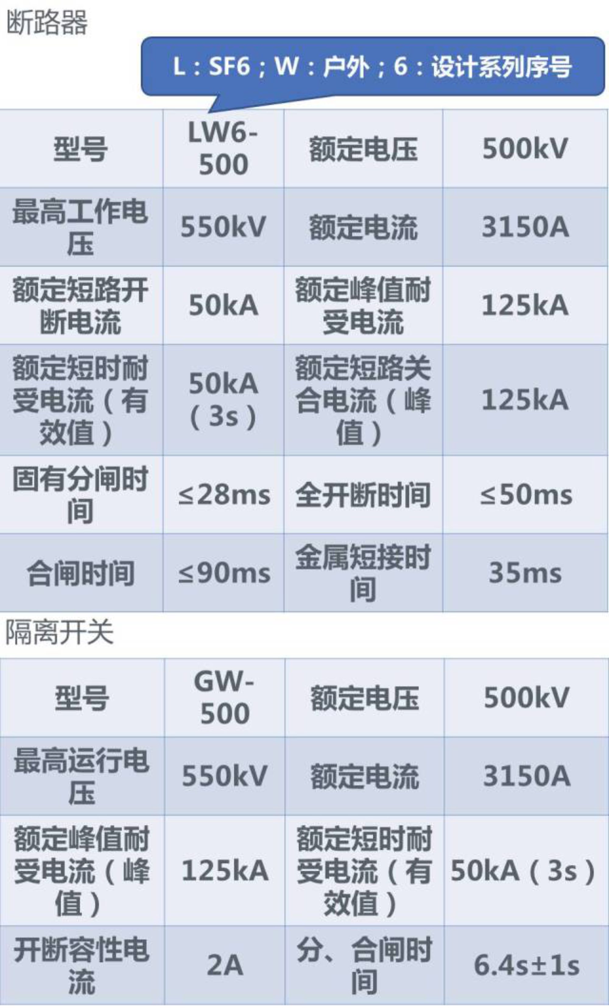 z6.com·(中国区)官方网站