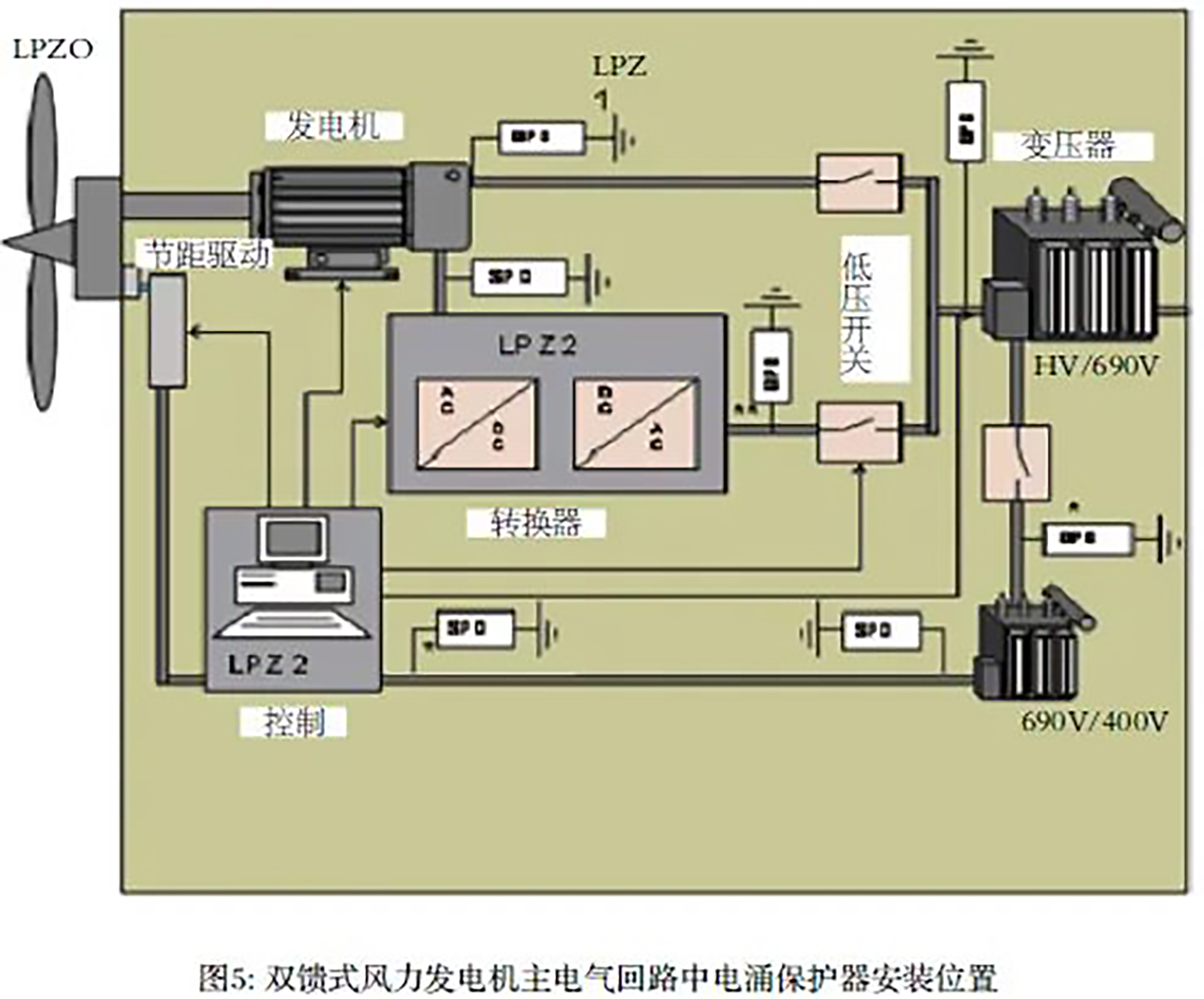 z6.com·(中国区)官方网站