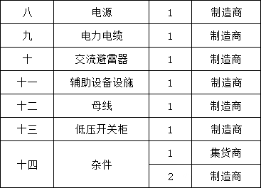 z6.com·(中国区)官方网站