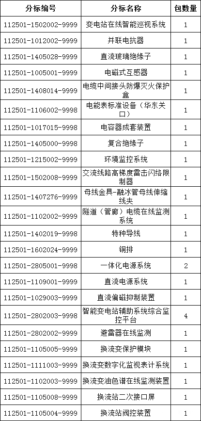 z6.com·(中国区)官方网站