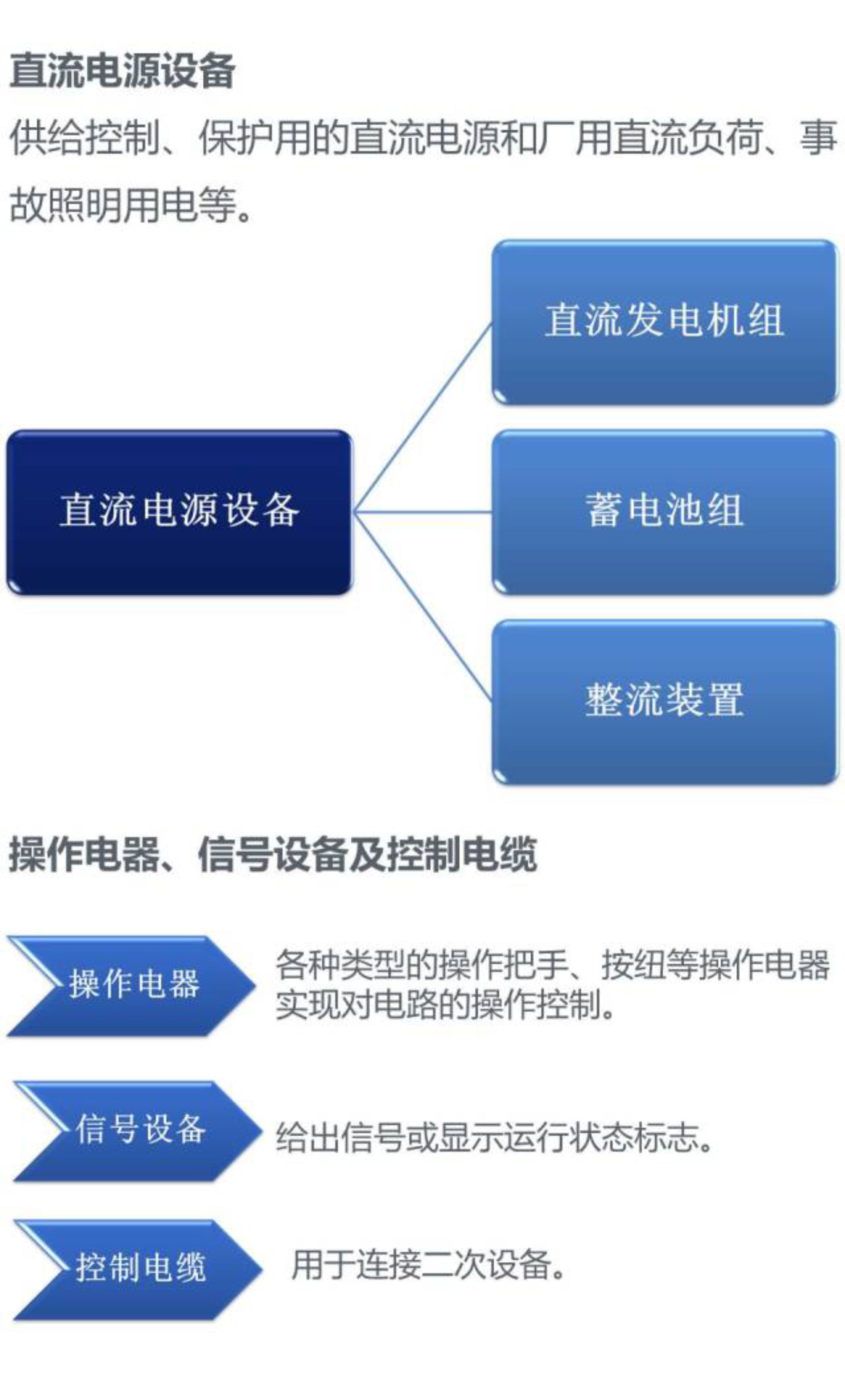 z6.com·(中国区)官方网站