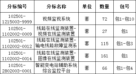 z6.com·(中国区)官方网站