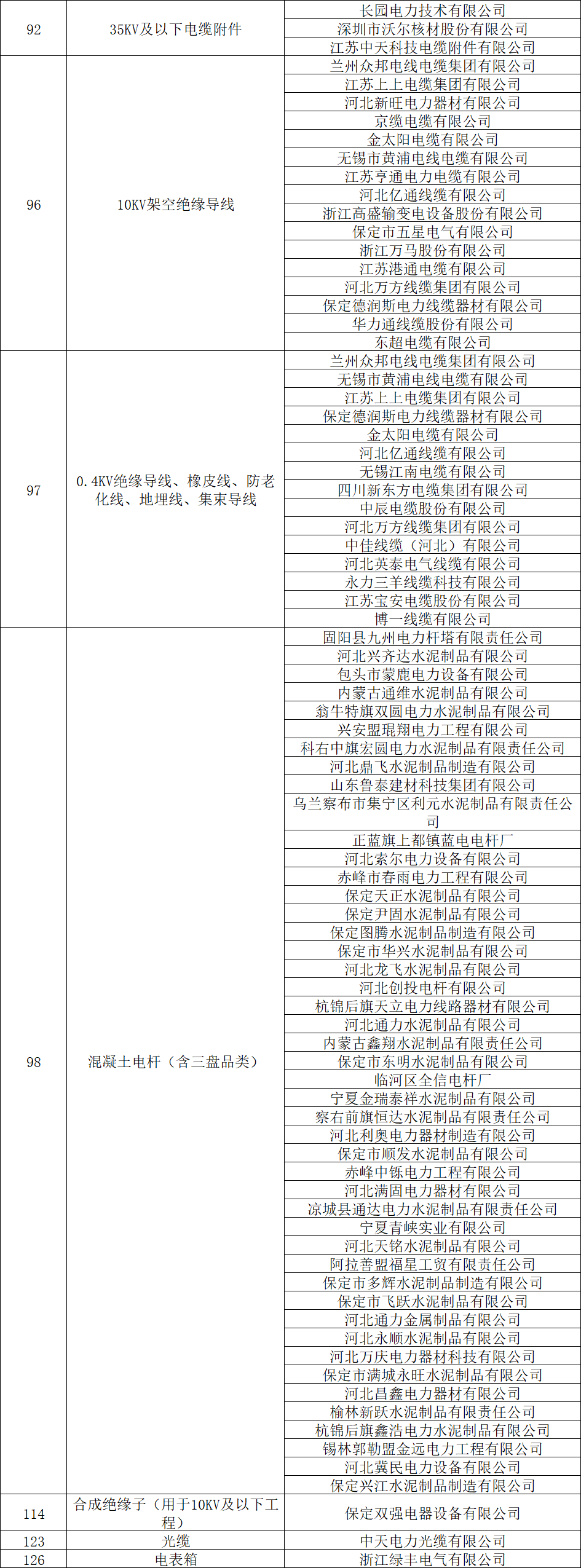 z6.com·(中国区)官方网站