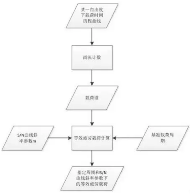 z6.com·(中国区)官方网站