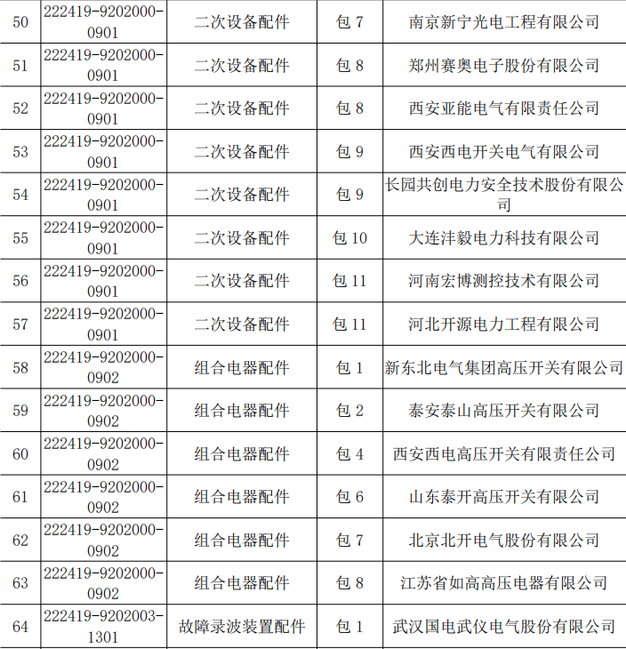 z6.com·(中国区)官方网站