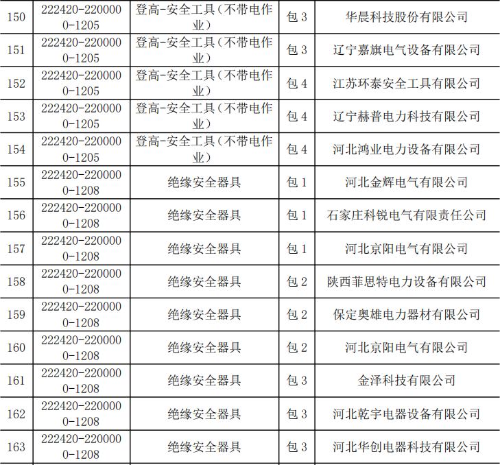 z6.com·(中国区)官方网站