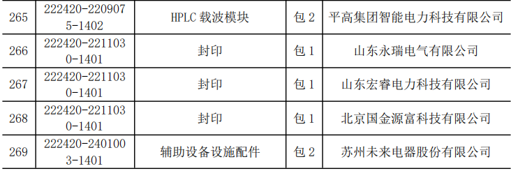 z6.com·(中国区)官方网站