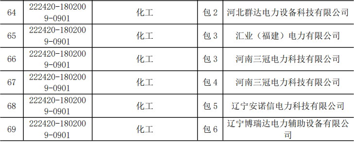 z6.com·(中国区)官方网站