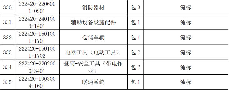 z6.com·(中国区)官方网站