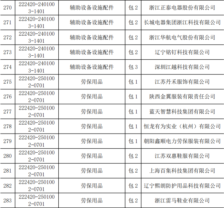 z6.com·(中国区)官方网站