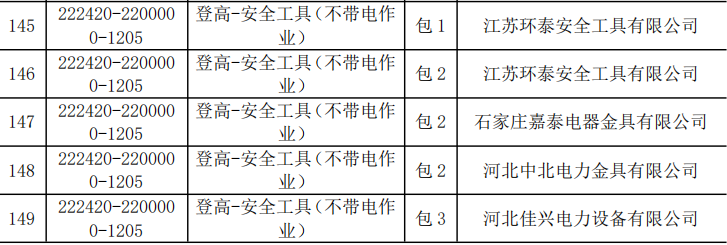 z6.com·(中国区)官方网站