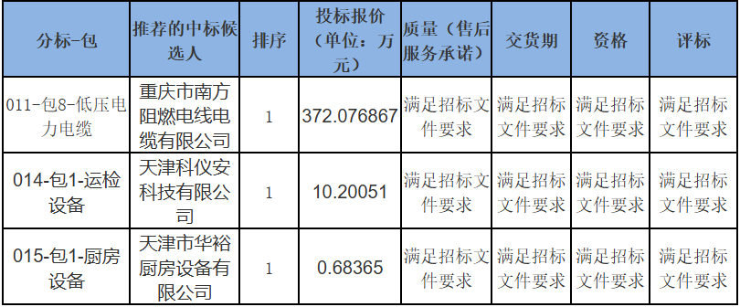 z6.com·(中国区)官方网站