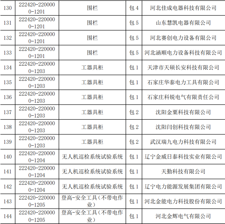 z6.com·(中国区)官方网站