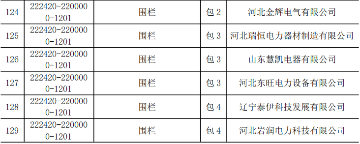 z6.com·(中国区)官方网站