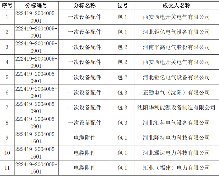 z6.com·(中国区)官方网站